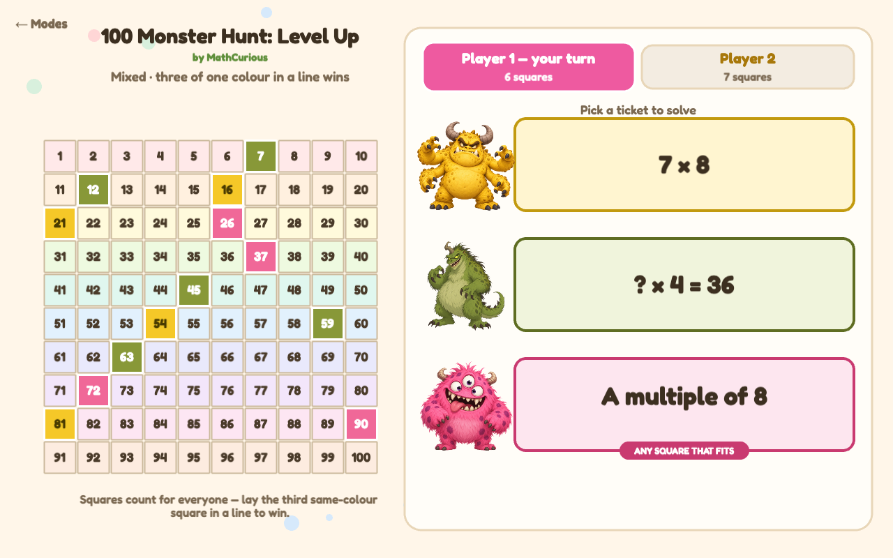 Three monsters hold out tickets: 7 × 8, ? × 4 = 36, and the open ticket "A multiple of 8"