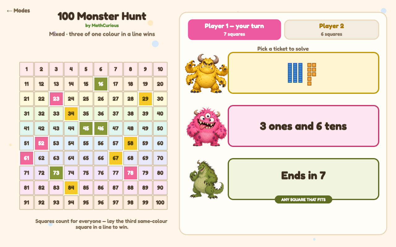 Three monsters each hold out a ticket: base-ten blocks, "3 ones and 6 tens", and "Ends in 7"