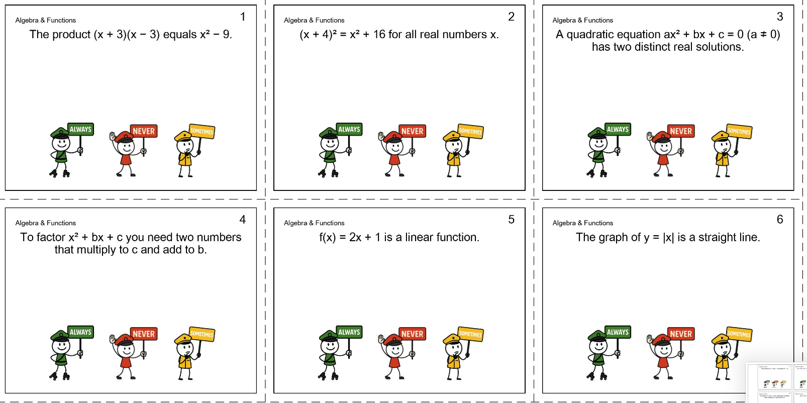 Always, Never, Sometimes Grades 9-10: Math Talks, Review, Algebra, Geometry, Exponents, Radicals, Sequences & Data