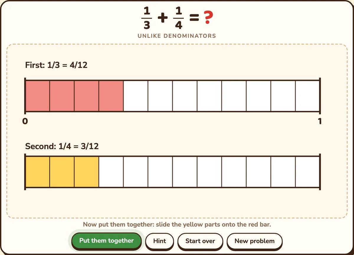 Both bars cut into twelfths: 1/3 = 4/12 in red and 1/4 = 3/12 in yellow