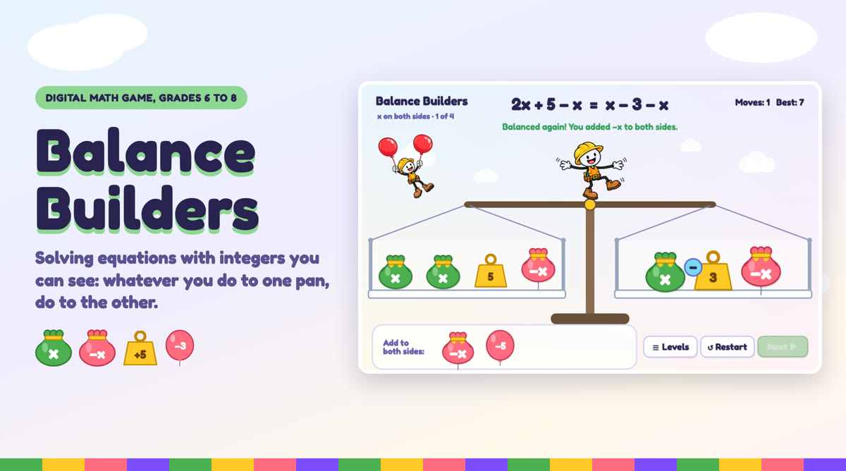Balance Builders: Solving Equations with Integers on a Balance Scale
