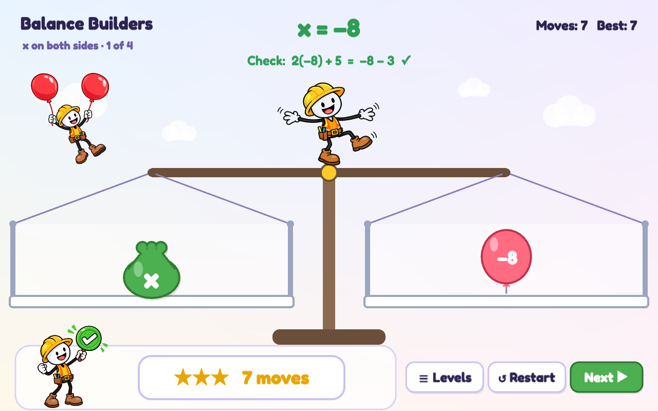 The bag is alone on the left pan and a −8 balloon is on the right. The top reads x = −8 and Check: 2(−8) + 5 = −8 − 3. A builder holds up a green check next to three stars and 7 moves.
