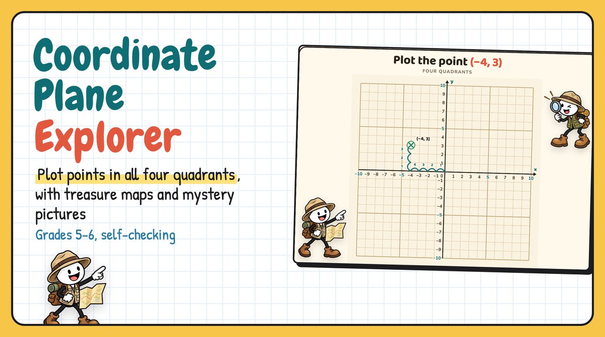 Plotting Points in Four Quadrants: Coordinate Plane Explorer