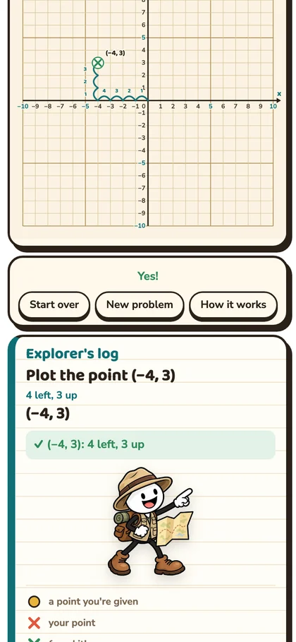 Coordinate Plane Explorer on a phone screen