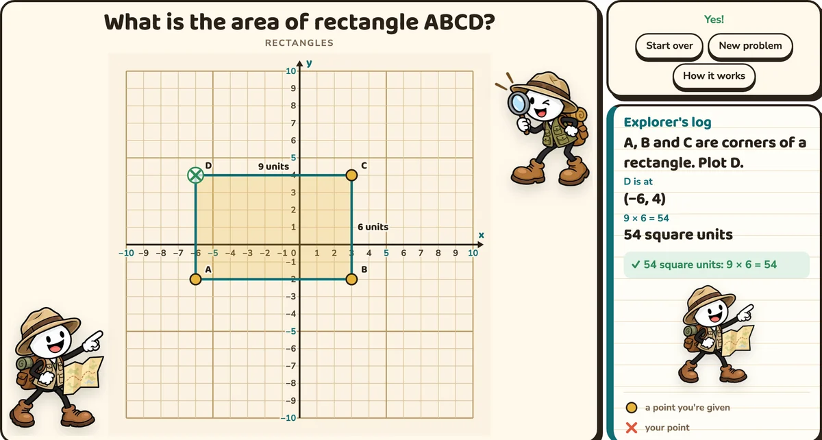 Rectangle ABCD drawn on the plane, 9 units wide and 6 units tall, with the area 54 square units