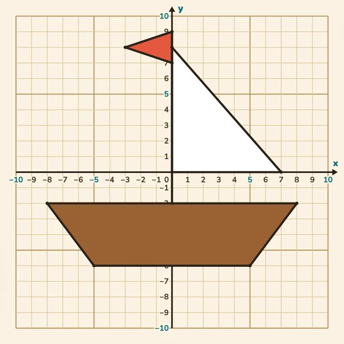 The finished mystery picture: a pirate ship with a white sail and a red flag