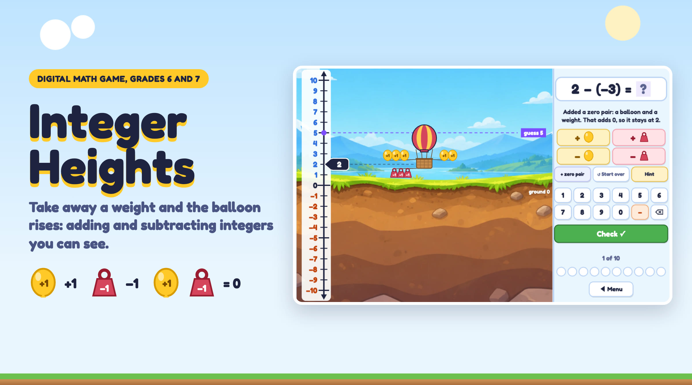 Adding and Subtracting Integers You Can See: Zero Pairs and a Hot Air Balloon