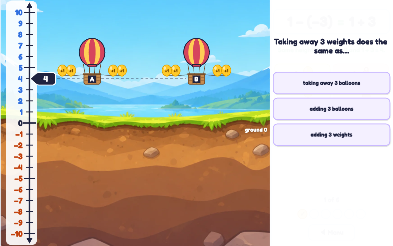 Balloons A and B both at 4: 1 − (−3) acted out on A and 1 + 3 on B, with the question Taking away 3 weights does the same as…