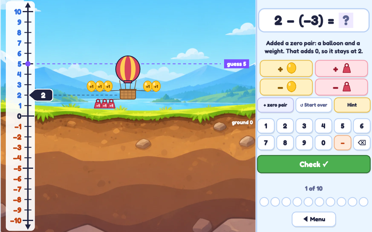 The balloon at 2 with five +1 balloons and three −1 weights, on a vertical number line from −10 to 10, with the expression 2 − (−3) and buttons to add or take away balloons and weights