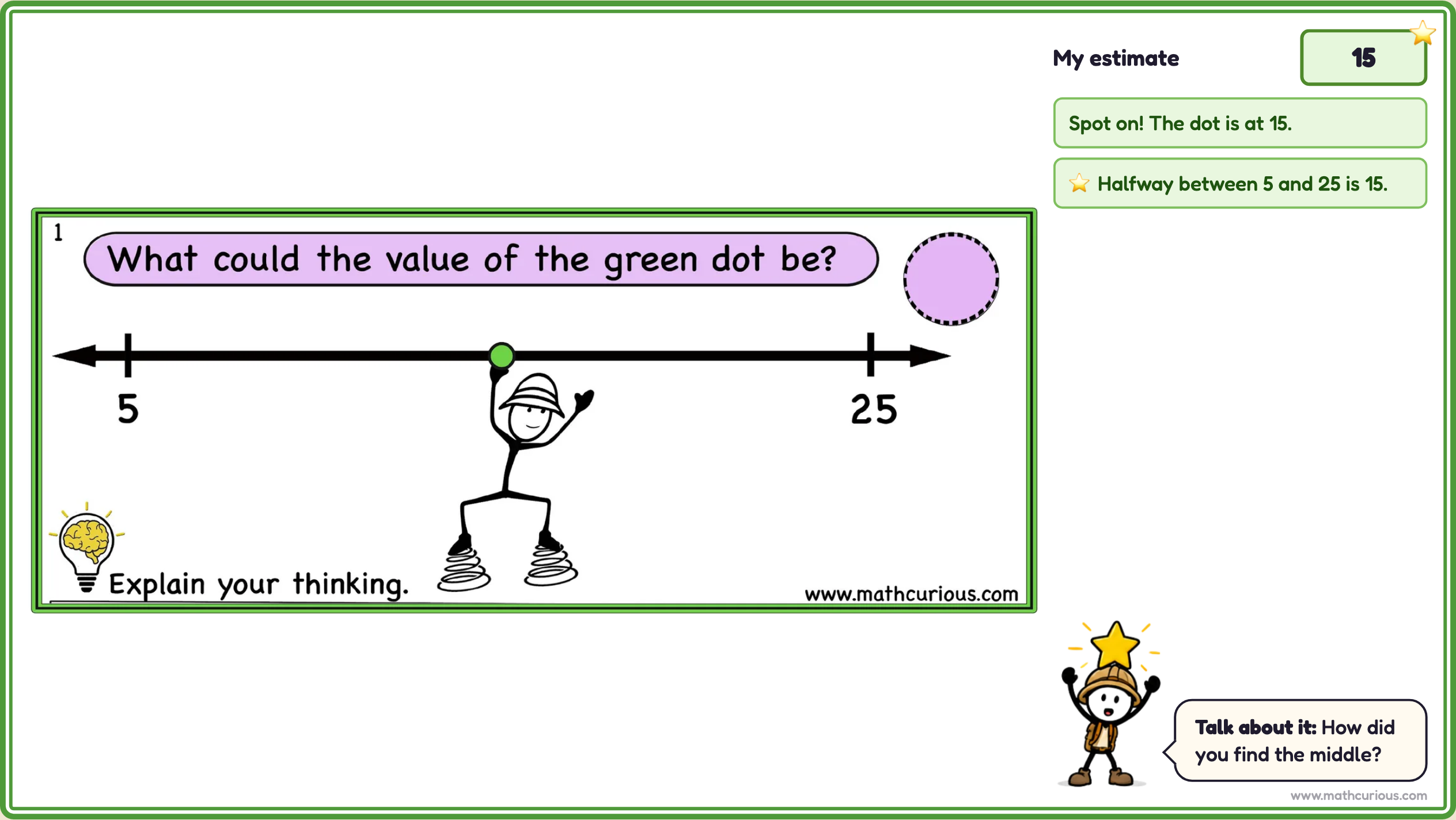 Number line slide: what could the value of the green dot be, on a line from 5 to 25, with an estimate of 15 accepted