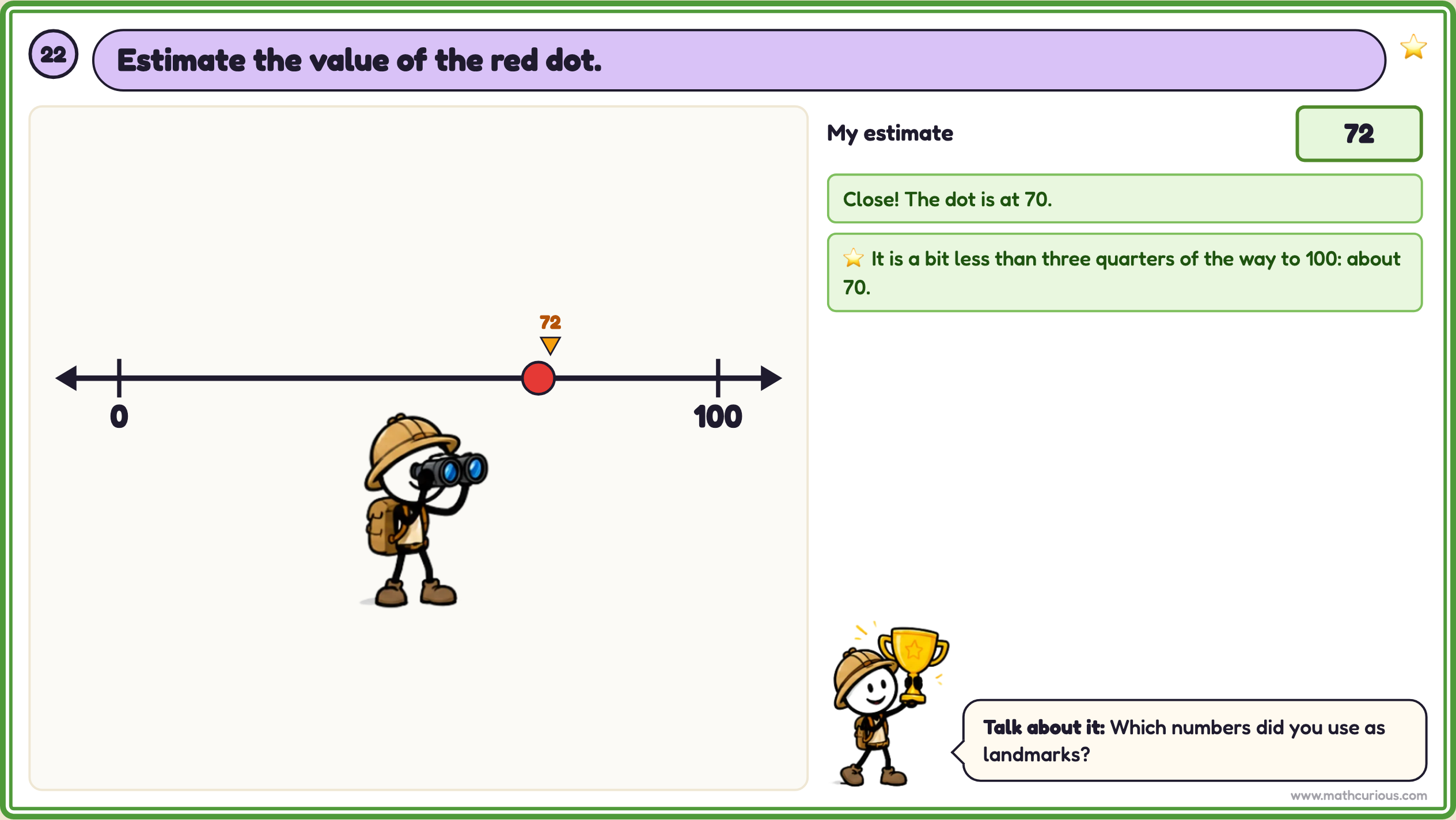 Number line card: an estimate of 72 marked on a line from 0 to 100, next to the red dot