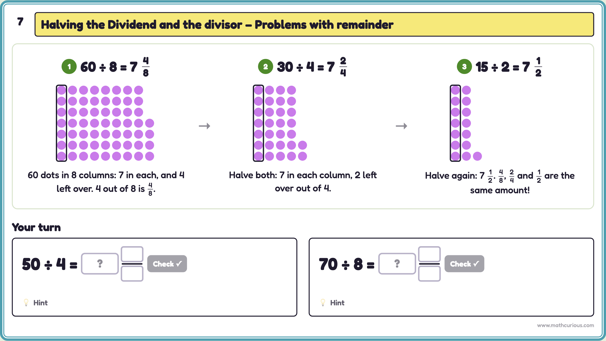 Dot arrays for 60 ÷ 8, 30 ÷ 4 and 15 ÷ 2: each has 7 in a column, with 4/8, 2/4 and 1/2 left over