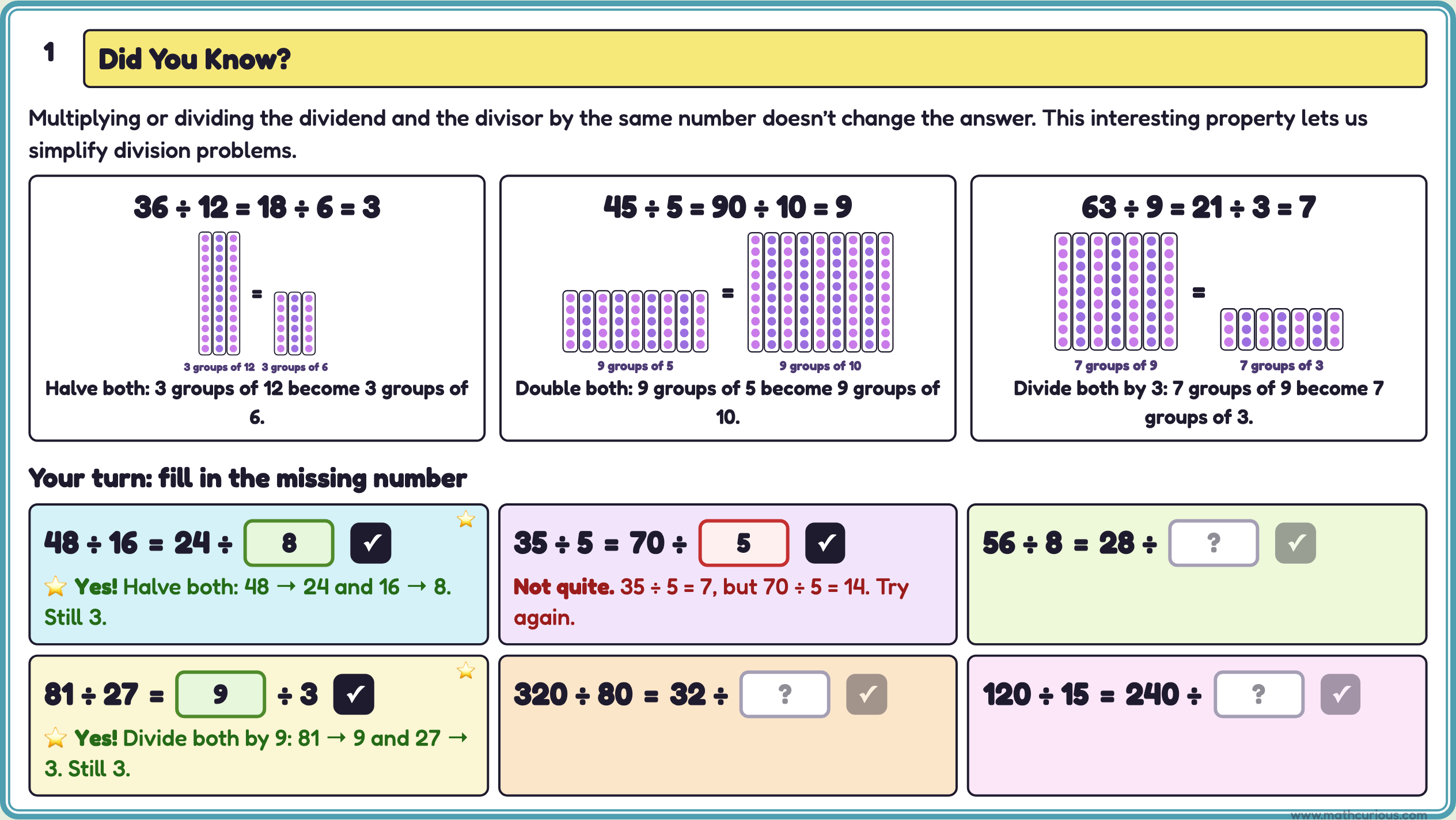 Did You Know slide: three examples drawn as groups of dots, like 3 groups of 12 next to 3 groups of 6, above six fill-in-the-missing-number questions