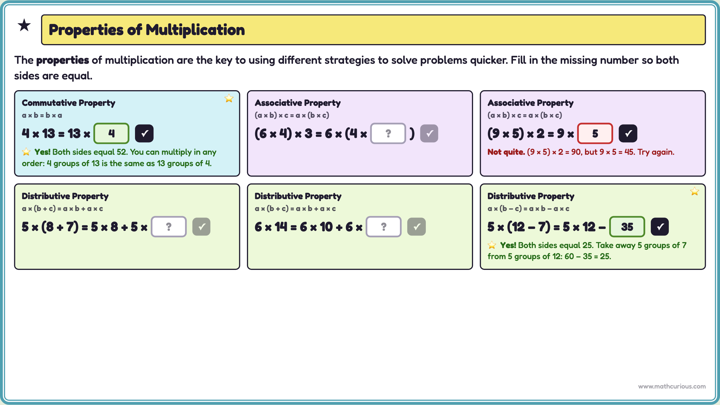 Properties slide: six equations for the commutative, associative and distributive properties, each with a missing number to fill in