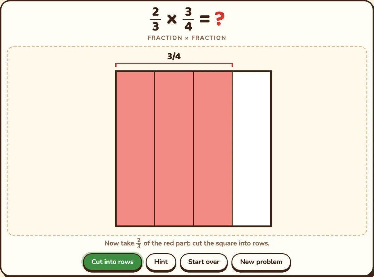 A square cut into 4 columns with 3 shaded red: 3/4 of the square