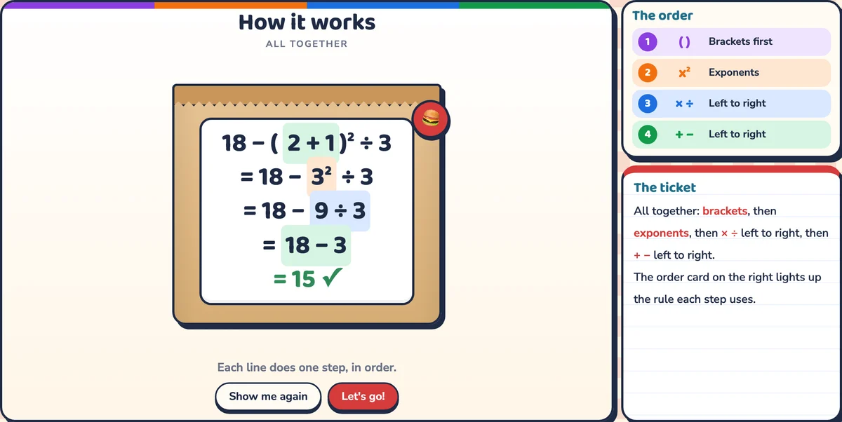 How it works for All together: 18 − (2 + 1)² ÷ 3 worked line by line on the bag