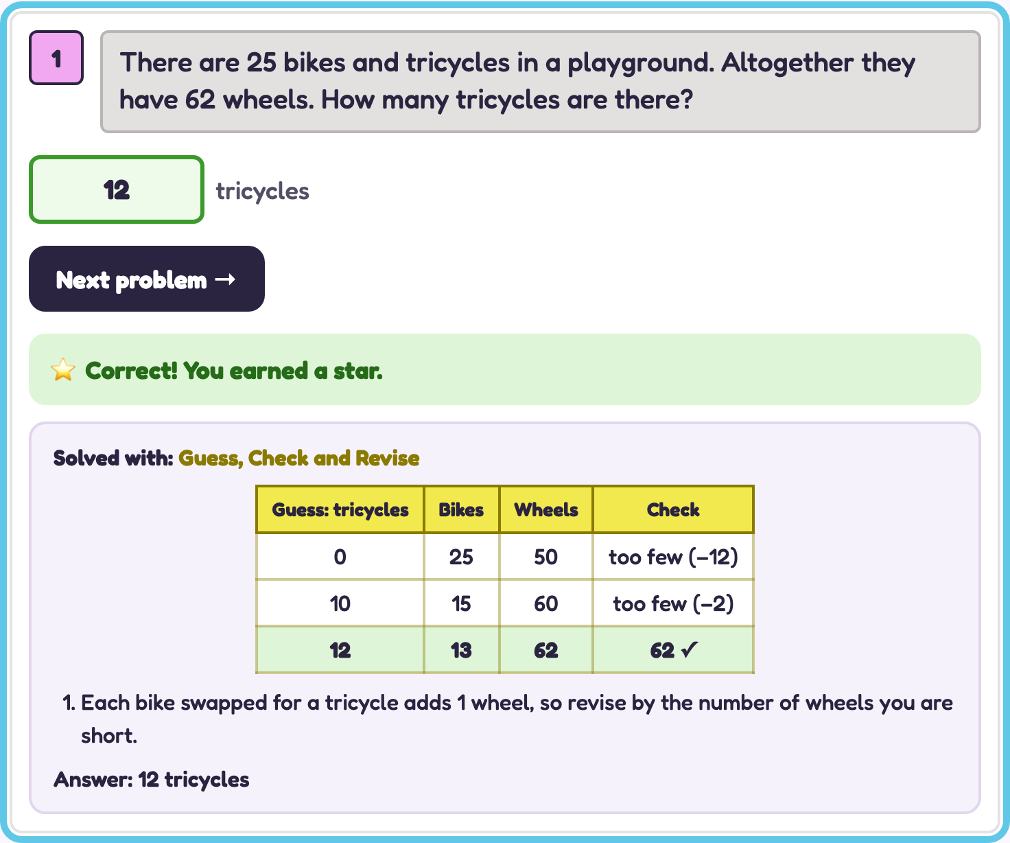 A correct answer with a star and the guess-and-check table solution