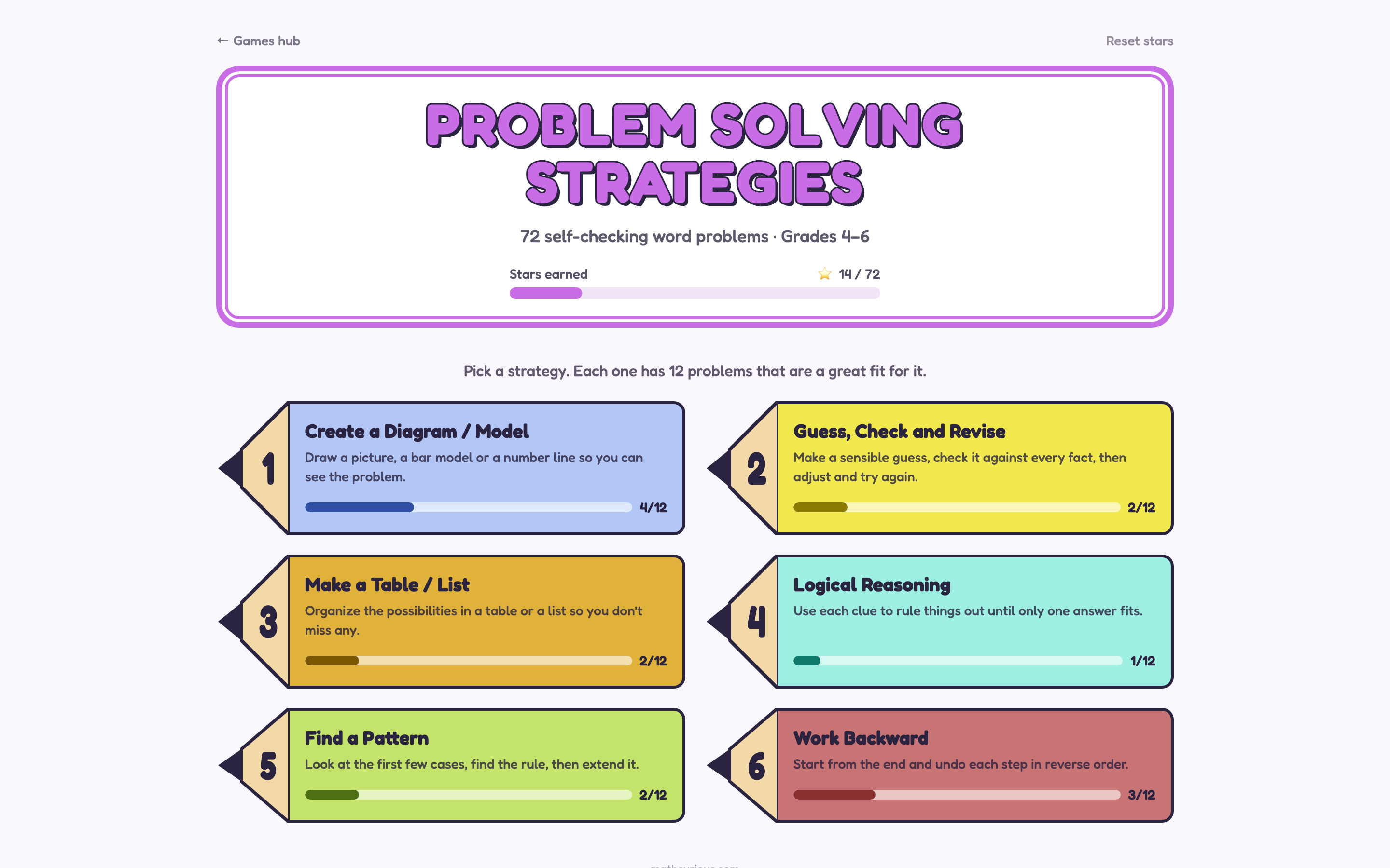 The strategy menu: six pencil-shaped cards with stars earned for each strategy